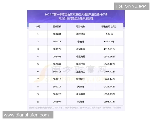 上港与恒大激战在即足彩分析与投注建议全攻略